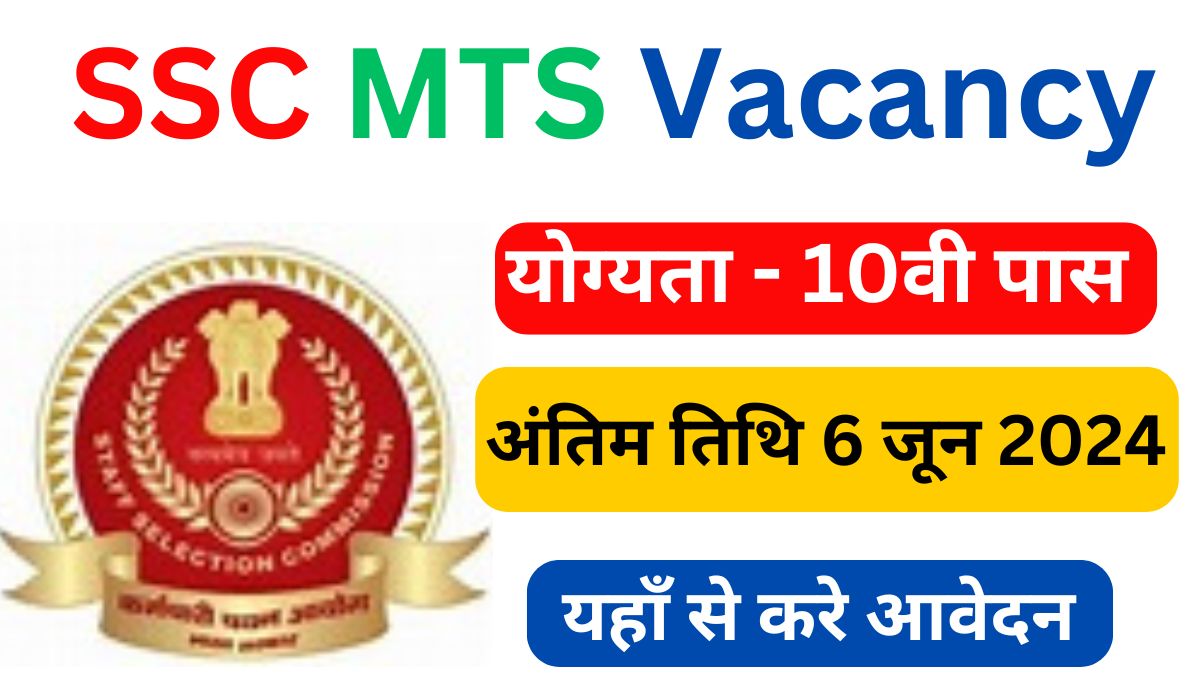 SSC MTS Vacancy